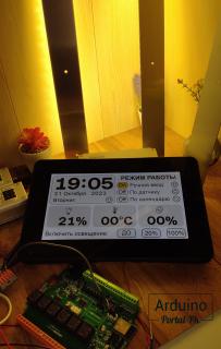 DALI: Революционный подход к контролю светодиодов в вашем помещении