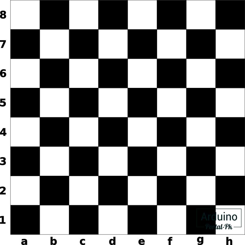 шахматная доска сделанная в программе Inkscape