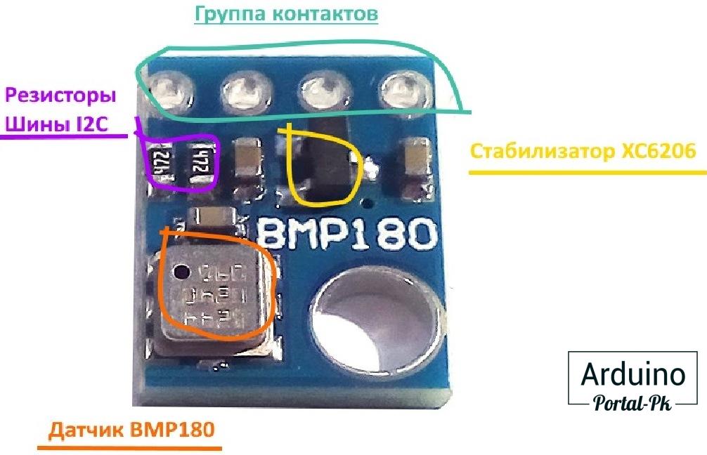 Параметры датчика давления и температуры BMP180.