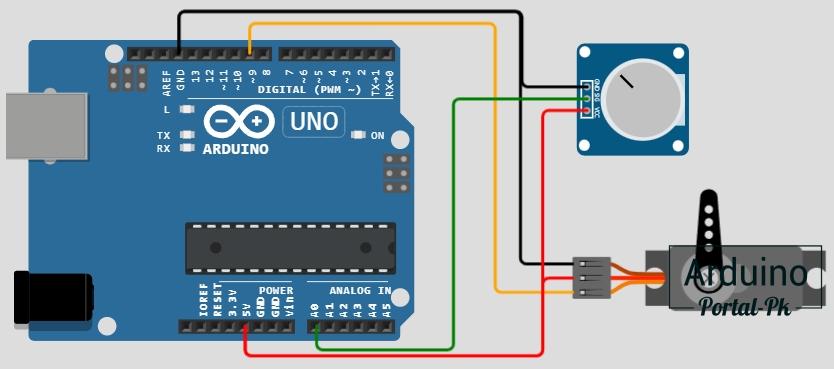 Схема подключения сервопривода и потенциометра к Arduino.