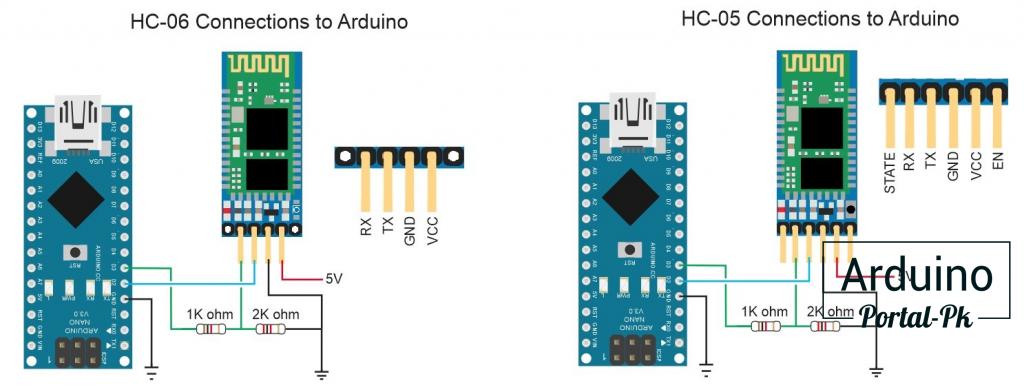 Схема подключения bluetooth-модулей HC-05, HC-06 к Arduino для настройки. 